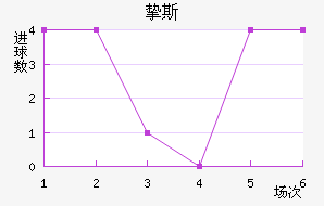 ֿ˹