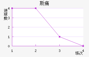 ˹ʹ