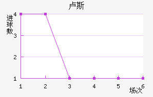 µ¬˹觽