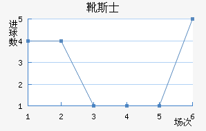 ѥ˹ʿ