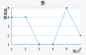 ̩