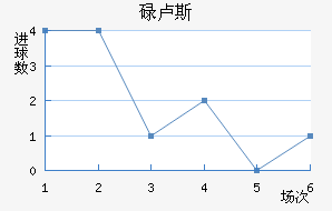 µ¬˹觽