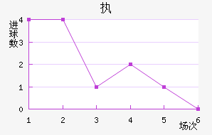 ִǽ