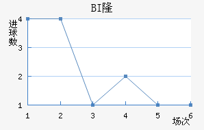 BI¡ά˽