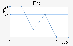հͺս