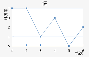 ųǽ