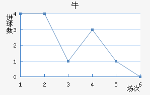 ţǽ