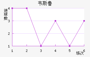 Τ˹³