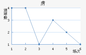 ²ɭ