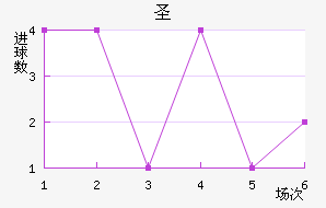 ʥ޽