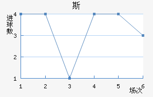 ˹سǽ