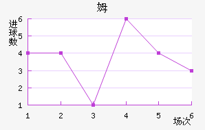 ķ˹½