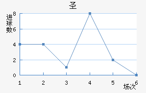 ʥǽ