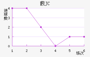 ޴JC