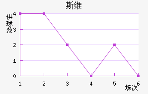 ˹ά