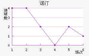 ŵ͡