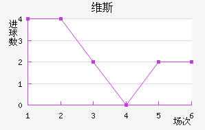 ά˹