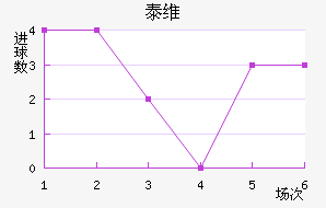 ̩ά
