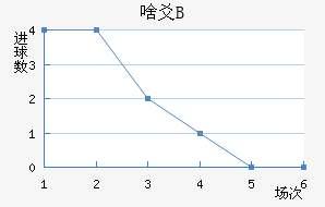 ɶسBӽ