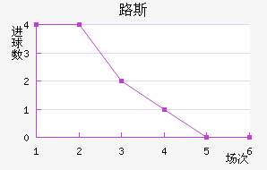 ·˹