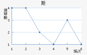 ˹ٳǽ