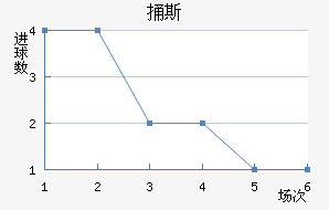ͱ˹