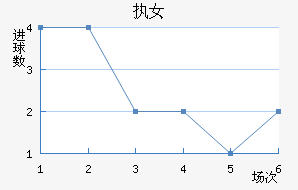 ִŮ