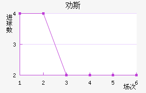 Ȱ˹