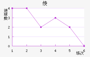 籾