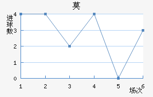 Īǽ