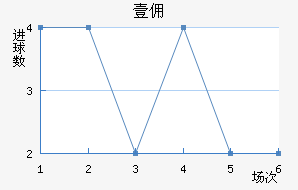 ҼӶ