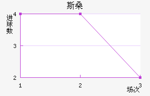 ˹ɣ½