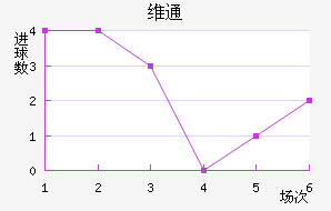 άͨ