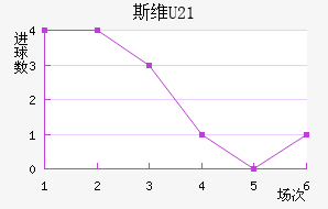 ˹άU21