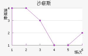 ɳո˹