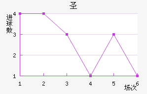 ʥ˽