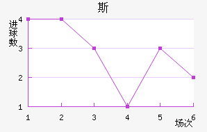 ˹ά½