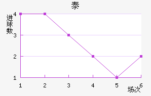 ̩