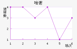 ɶл
