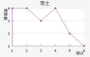 аʿ