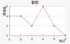 ֿ˹