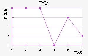 ˹˹