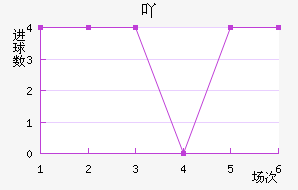 ߹Ž