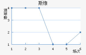 ˹ά