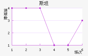 ˹̹