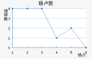 µ¬˹觽