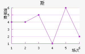 ˹յ½