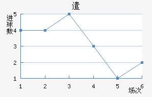 ǲ˹