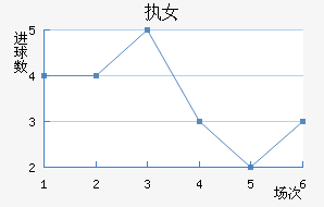 ִŮ