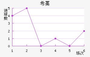ϣ޻Ү